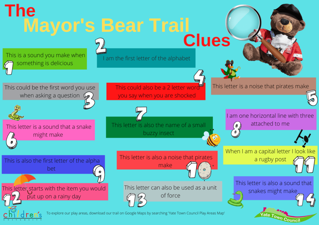 The Mayors Bear Trail Clues